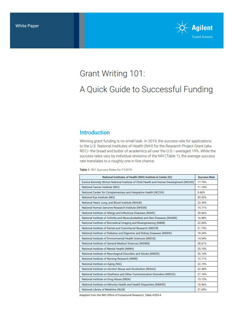 Grant Writing 101 A Quick Guide To Successful Funding