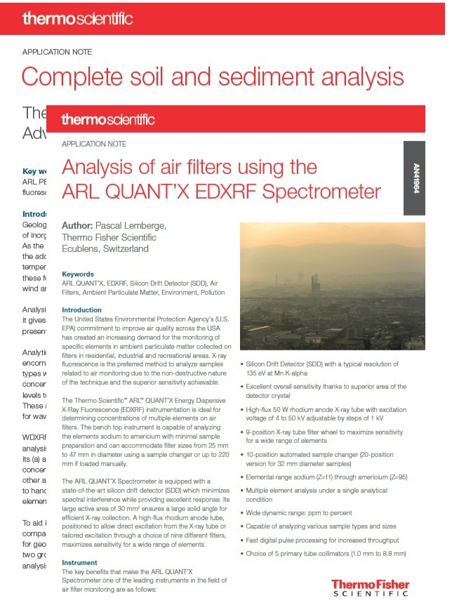 Application notes: Air and soil analysis with XRF