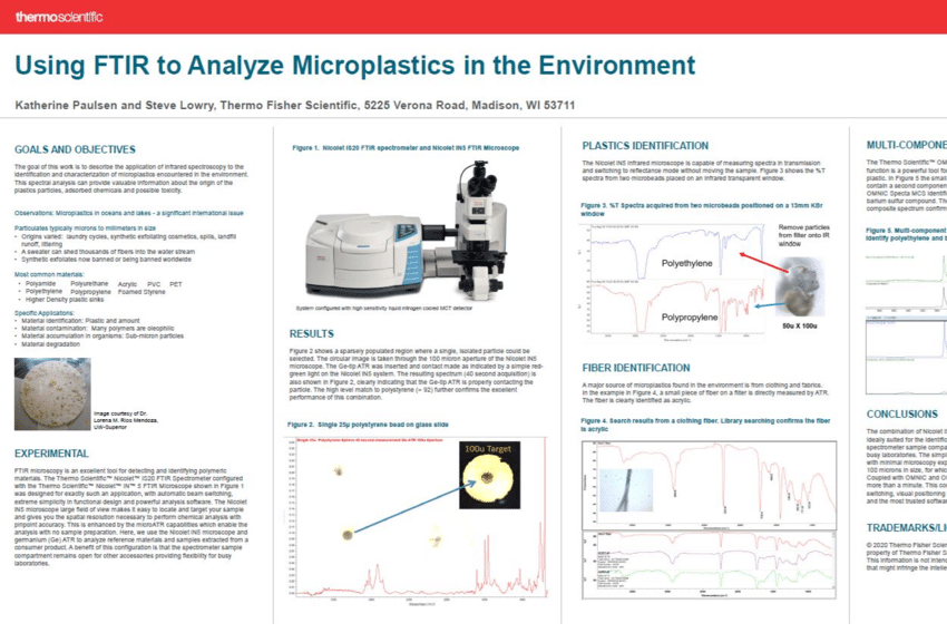 Poster: Using FTIR to Analyze Microplastics in the Environment