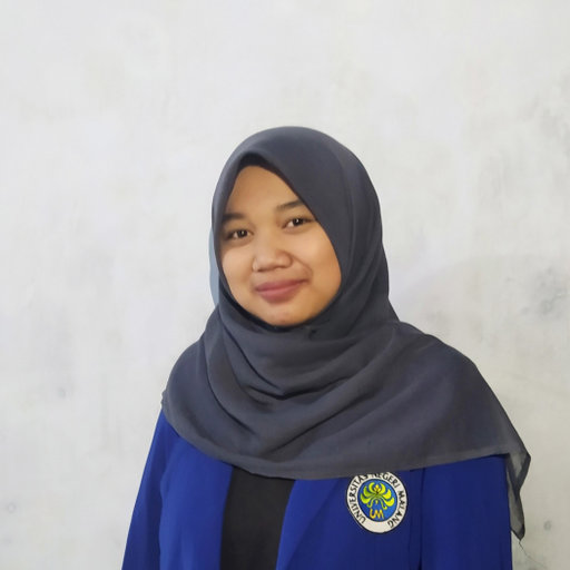 Salma SALSABILA | State University of Malang, Malang | UM | Department ...