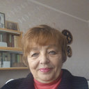 Lidiya Kurpa