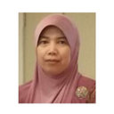 Siti Aminah Osman