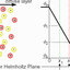 Magnesium Impurities Decide the Structure of Calcium Carbonate Hemihydrate