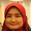 Rafidah Md Salim