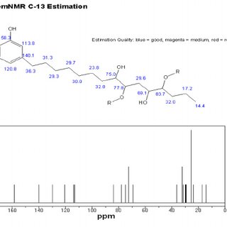 Figure S5. FTIR spectrum of polyether glycol derived from ...