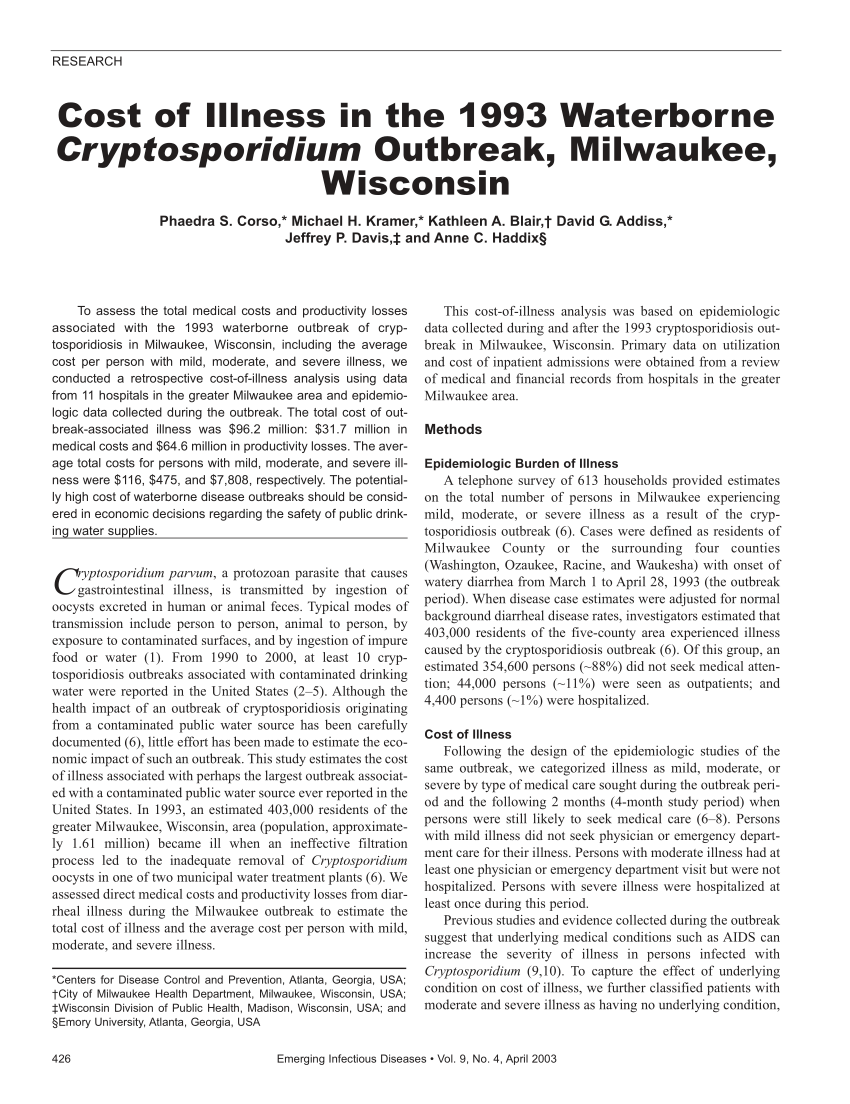 crypto outbreak wisconsin