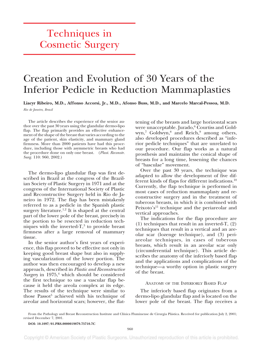 Pdf Creation And Evolution Of 30 Years Of The Inferior Pedicle In Reduction Mammaplasties