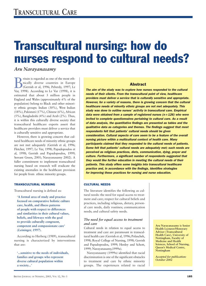 Transcultural Nursing Model