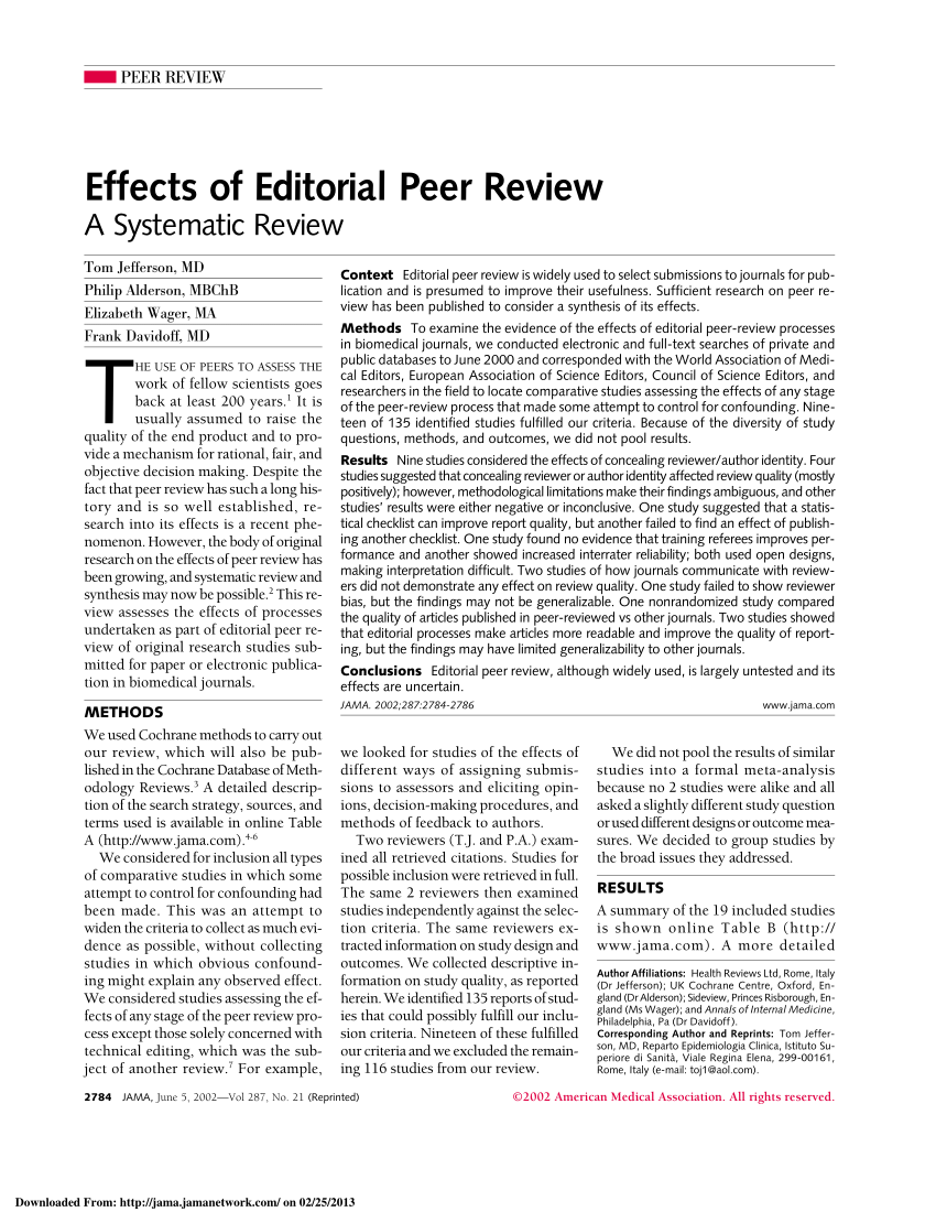 peer review in research publication