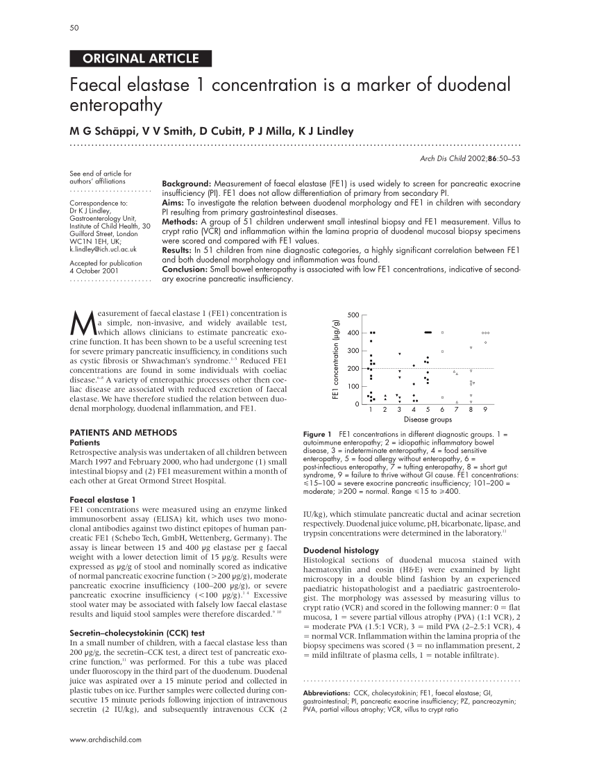 (PDF) Faecal elastase 1 concentration is a marker of duodenal enteropathy