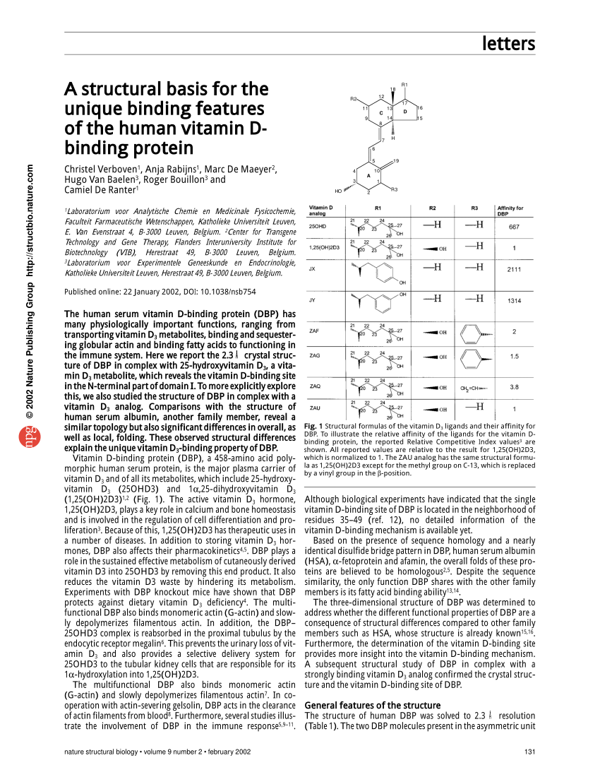 Pdf Errata A Structural Basis For The Unique Binding Features Of The Human Vitamin D Binding Protein