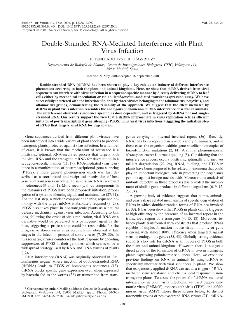 Pdf Double Stranded Rna Mediated Interference With Plant Virus Infection