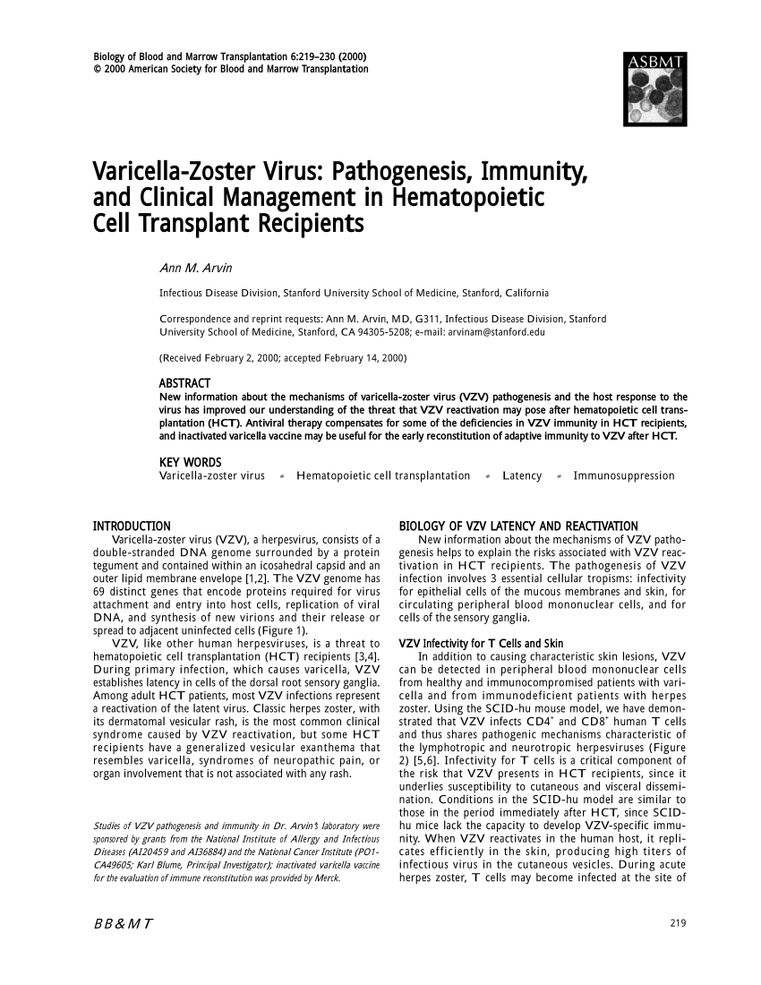 (PDF) VaricellaZoster Virus Pathogenesis, Immunity, and Clinical