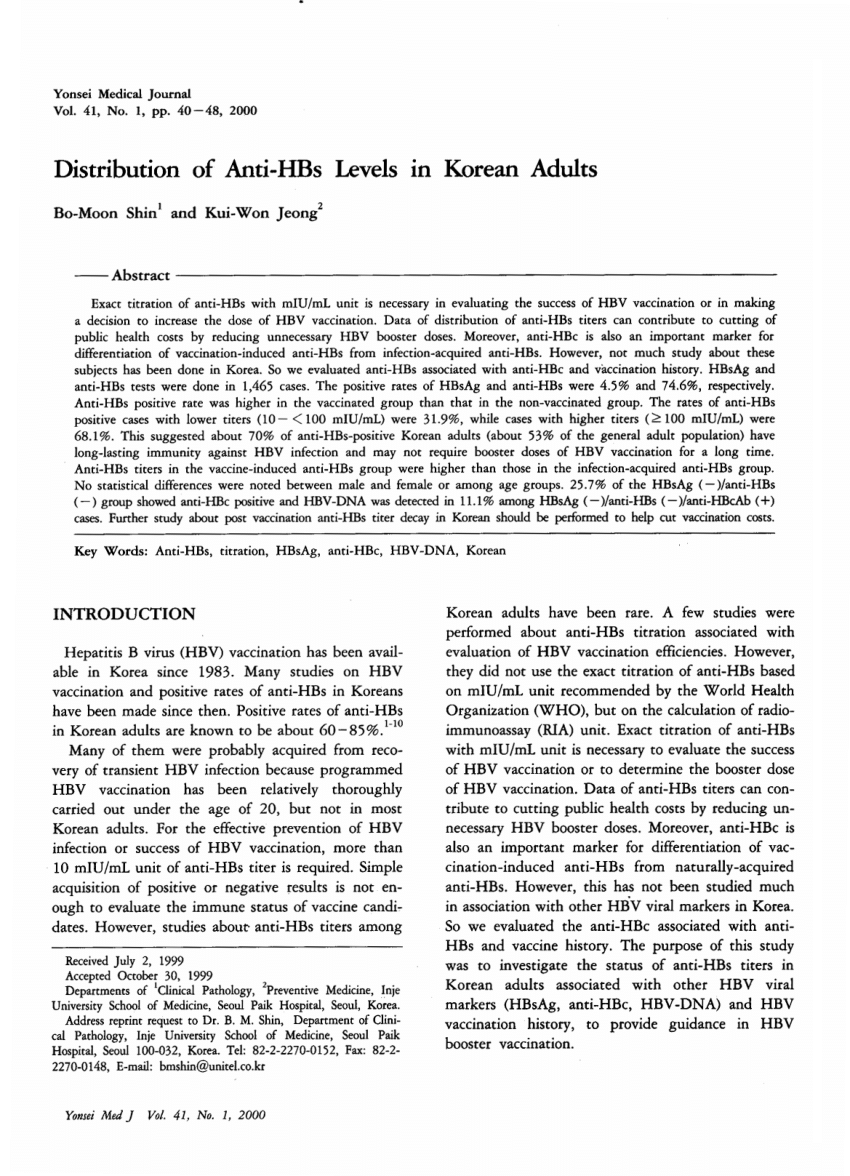 pdf-distribution-of-anti-hbs-levels-in-korean-adults