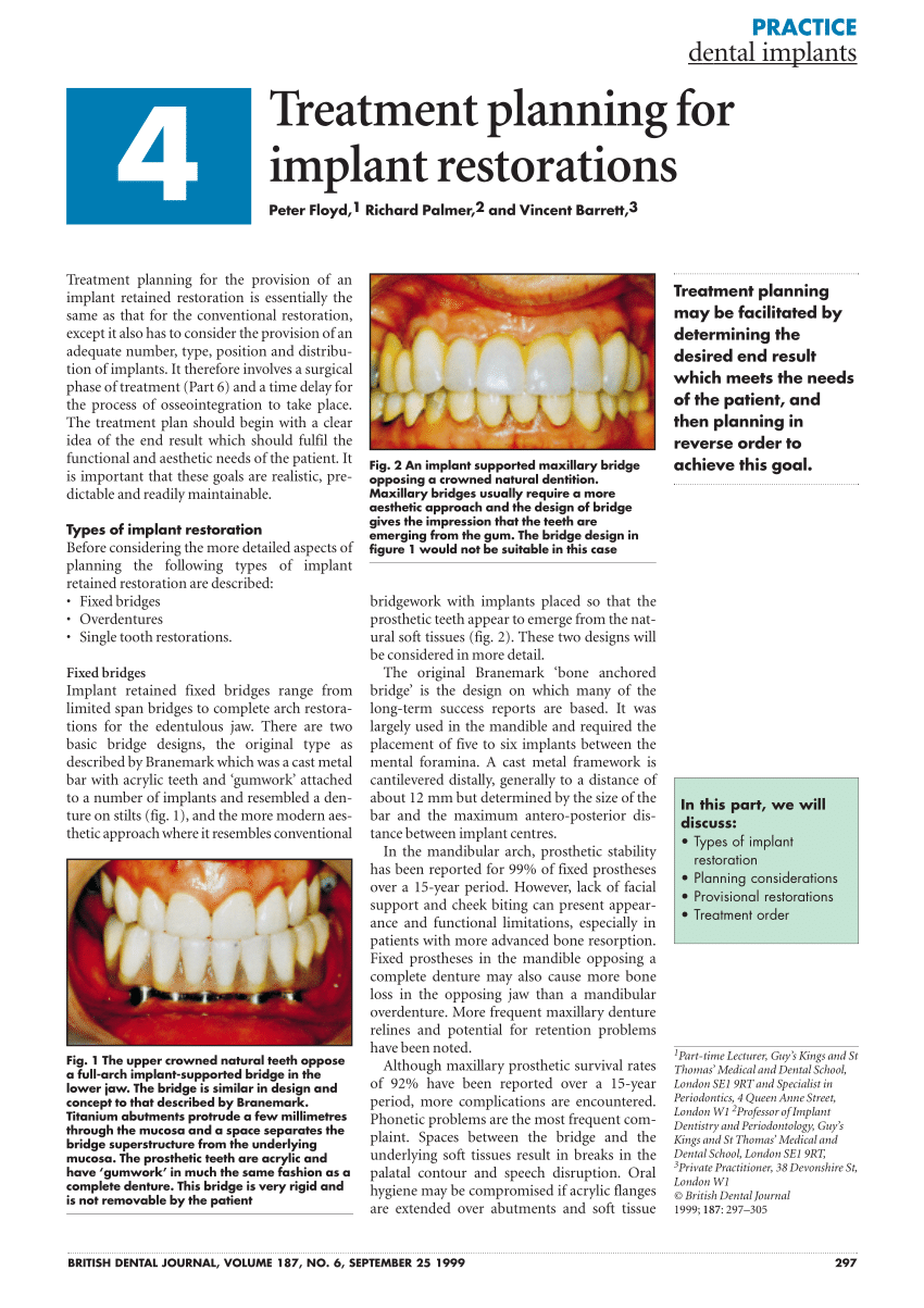 The training plan  British Dental Journal