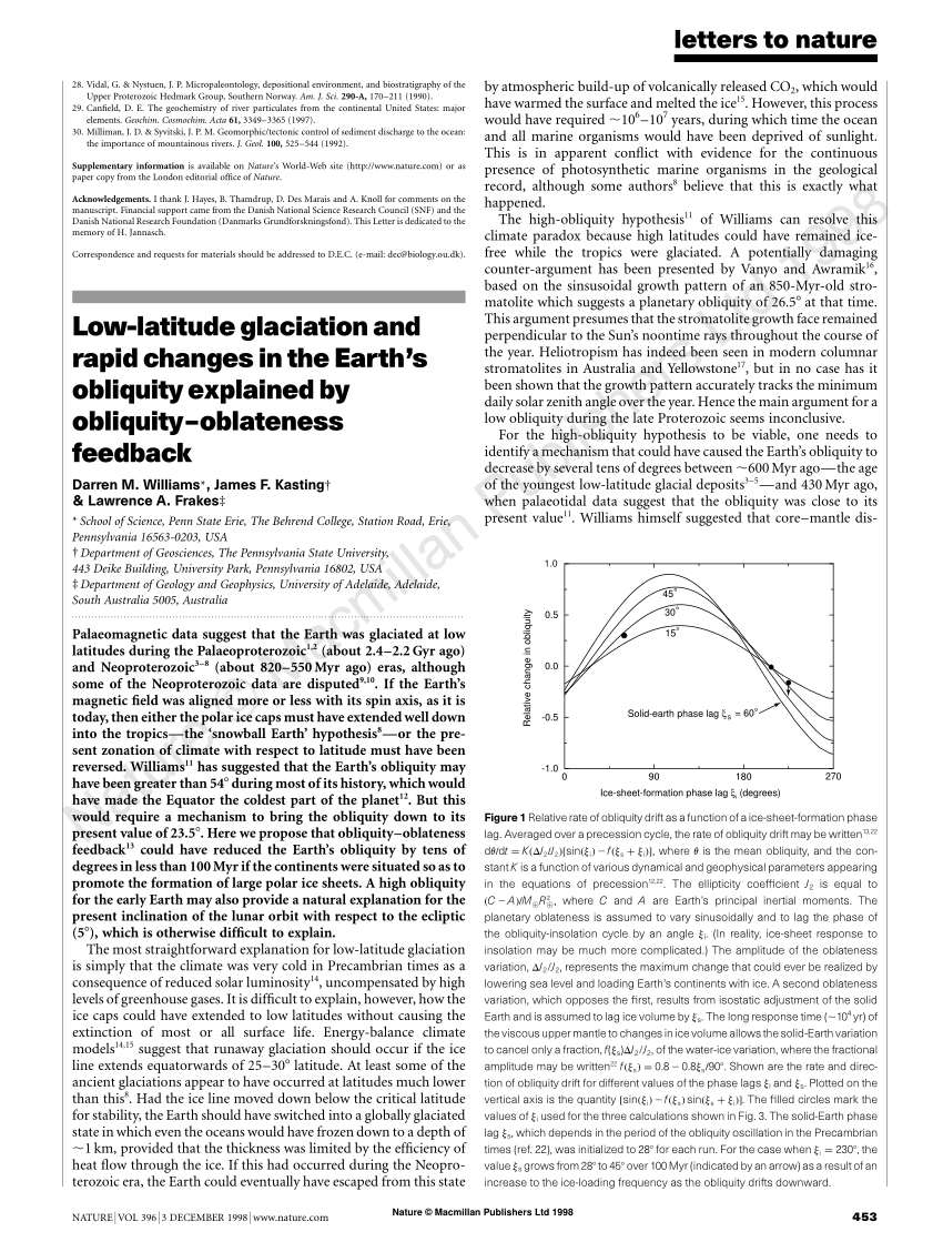 Pdf Low Latitude Glaciation And Rapid Changes In The Earth S Obliquity Explained By Obliquity Oblateness Feedback