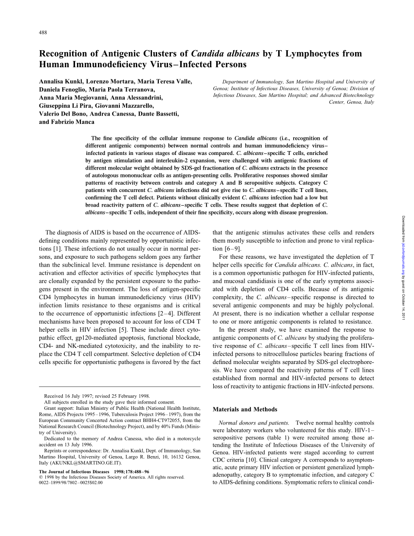 Pdf Recognition Of Antigenic Clusters Of Candida Albicans By T Lymphocytes From Human Immunodeficiency Virus Infected Persons