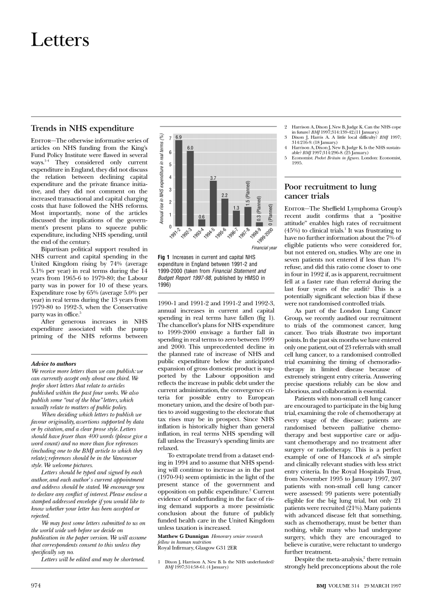 Critical Care After Heart Attack