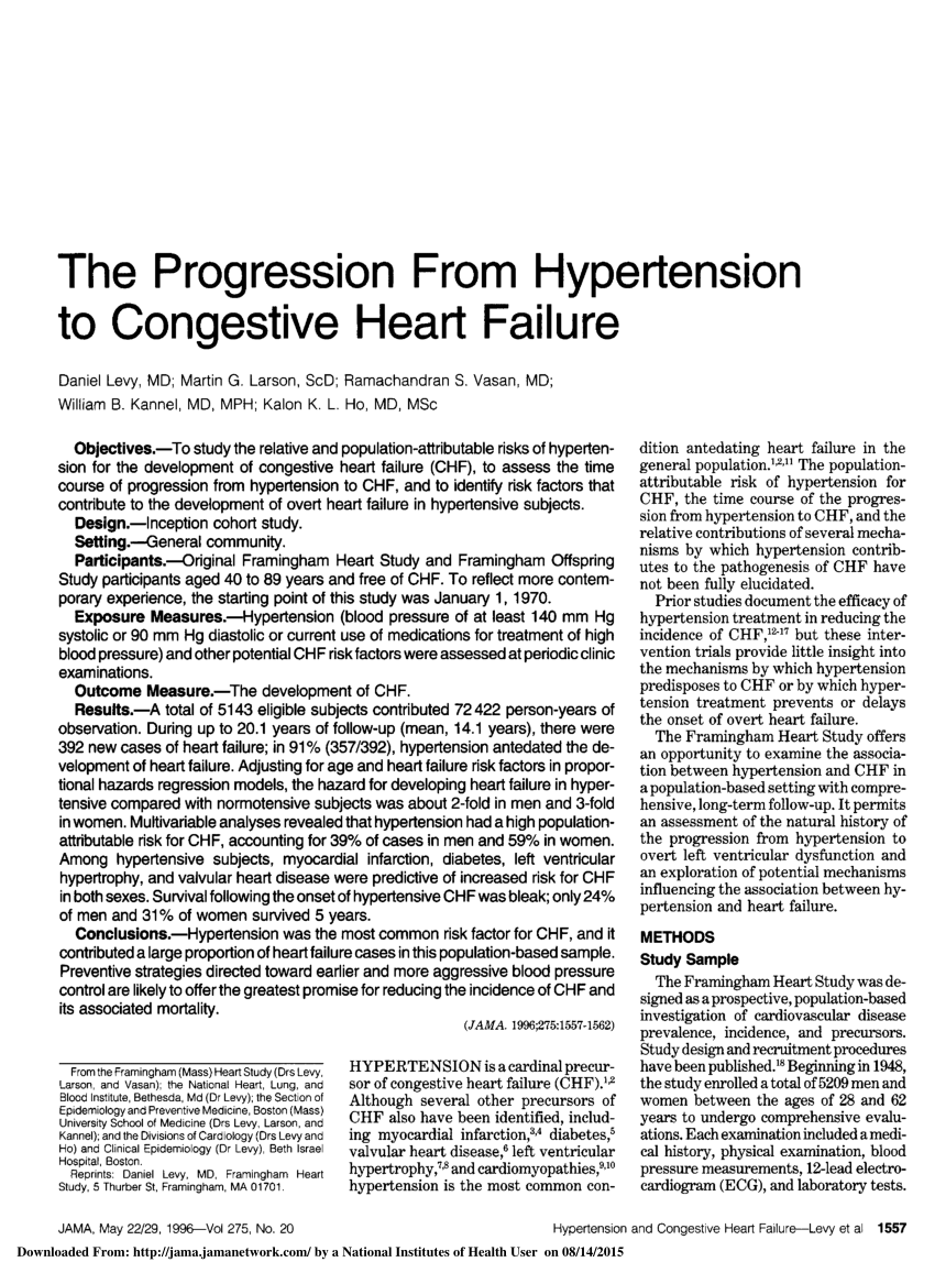 research article on heart failure