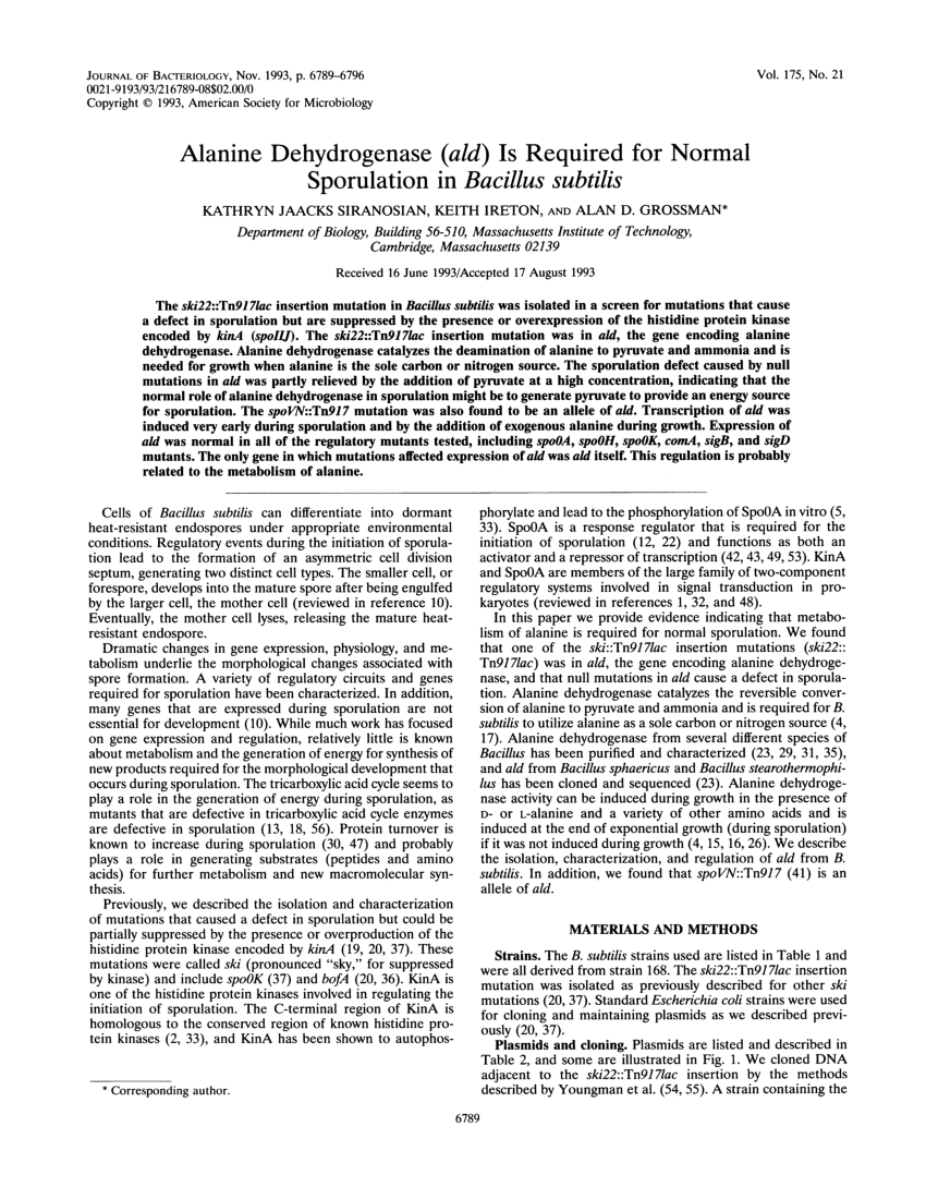 Regulation Of Alanine Dehydrogenase In Bacillus Licheniformis