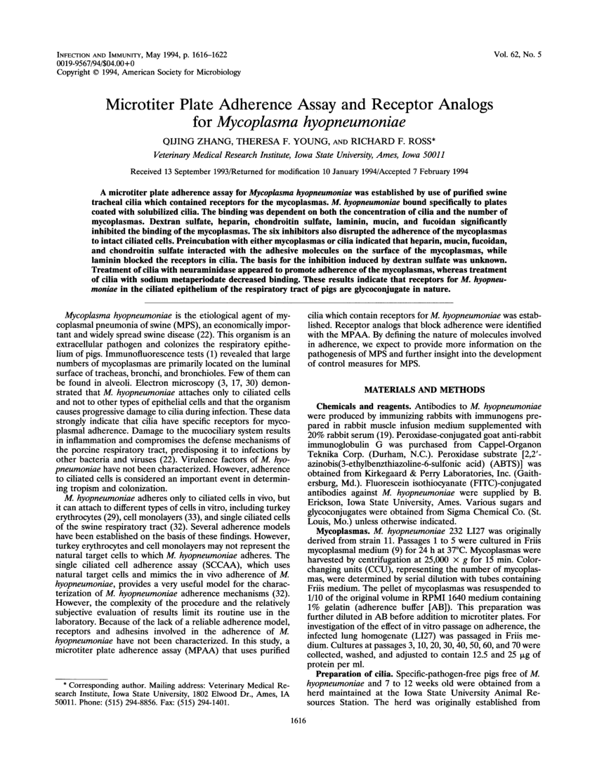 PDF) Microtiter plate adherence assay and receptor analogs for ...