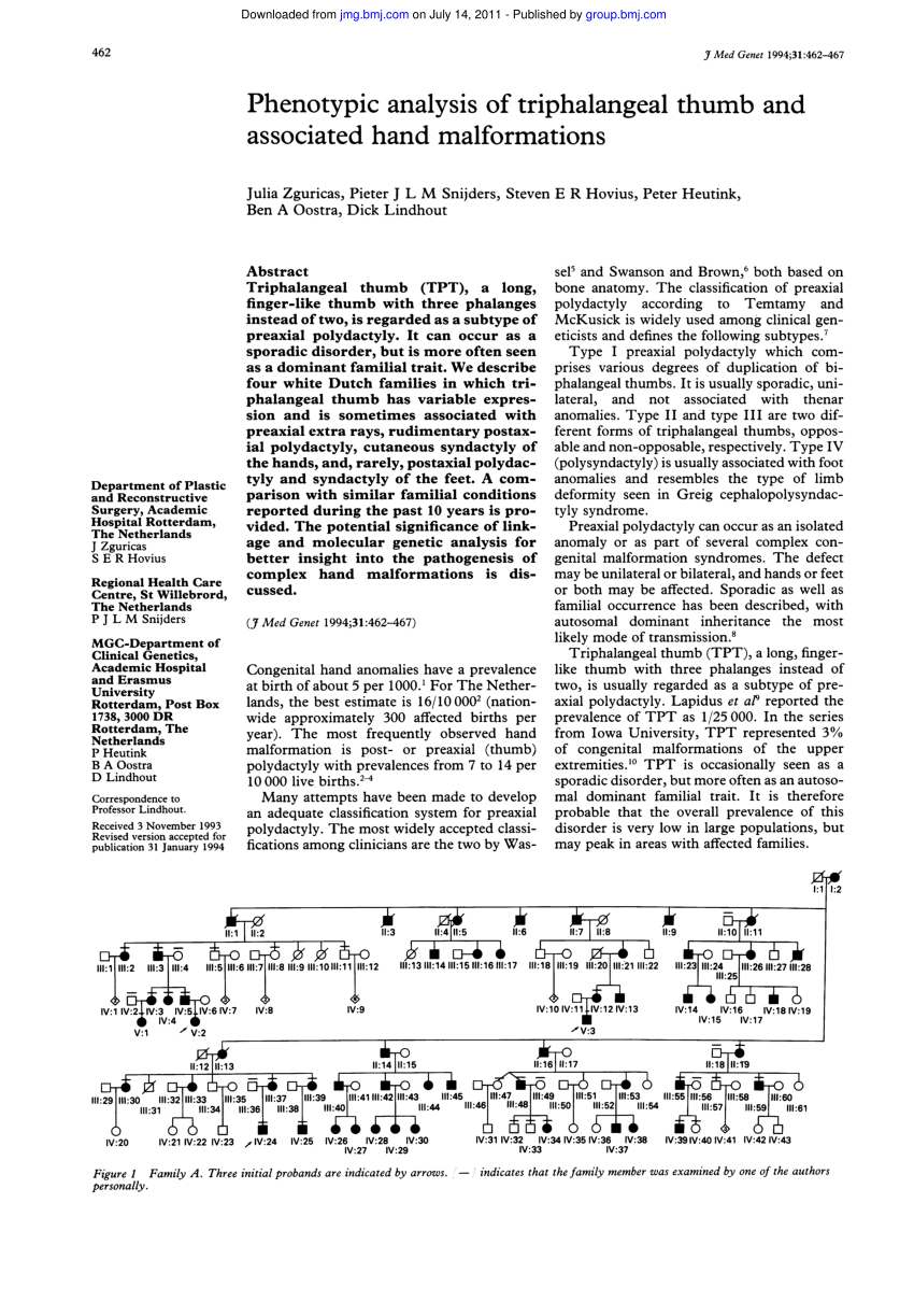 PDF) Medical genetics 1962  Samia A Temtamy 