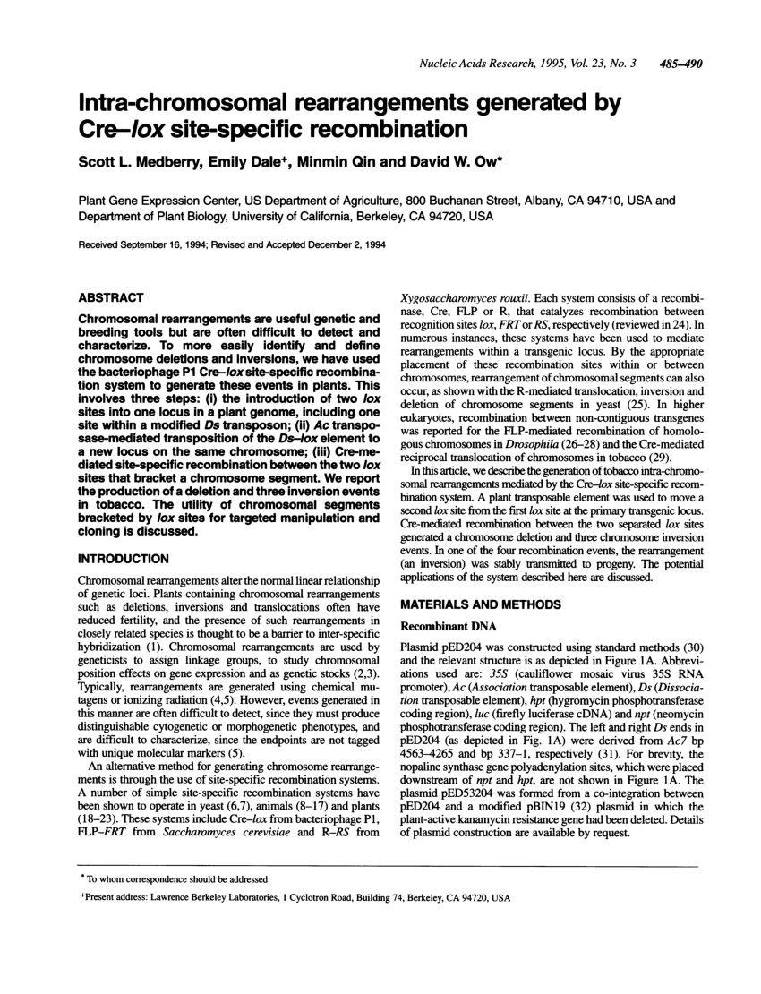 CRE Valid Study Materials