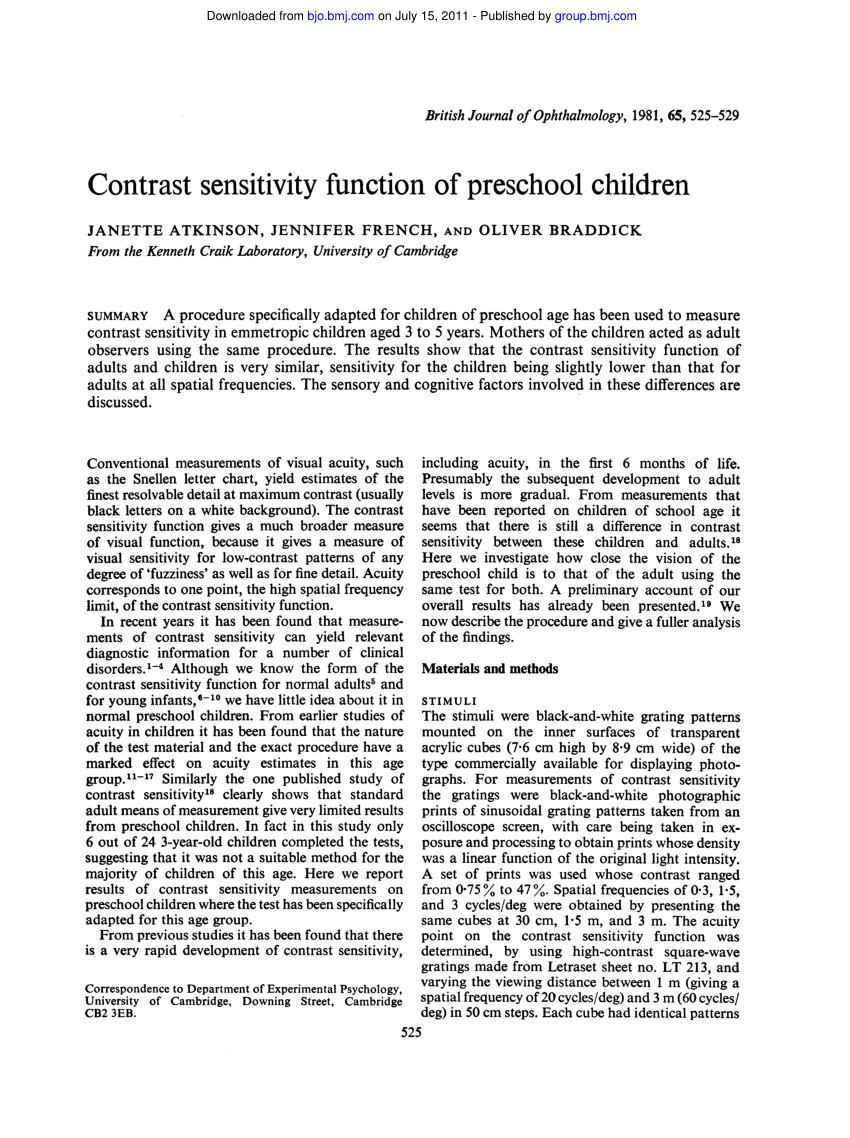 PDF Contrast sensitivity function of preschool children