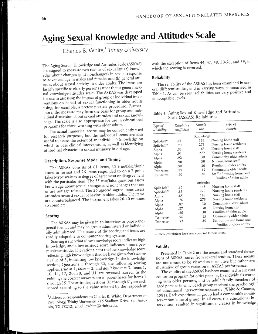 Pdf A Scale For The Assessment Of Attitude And Knowledge Regarding Sexuality In The Aged