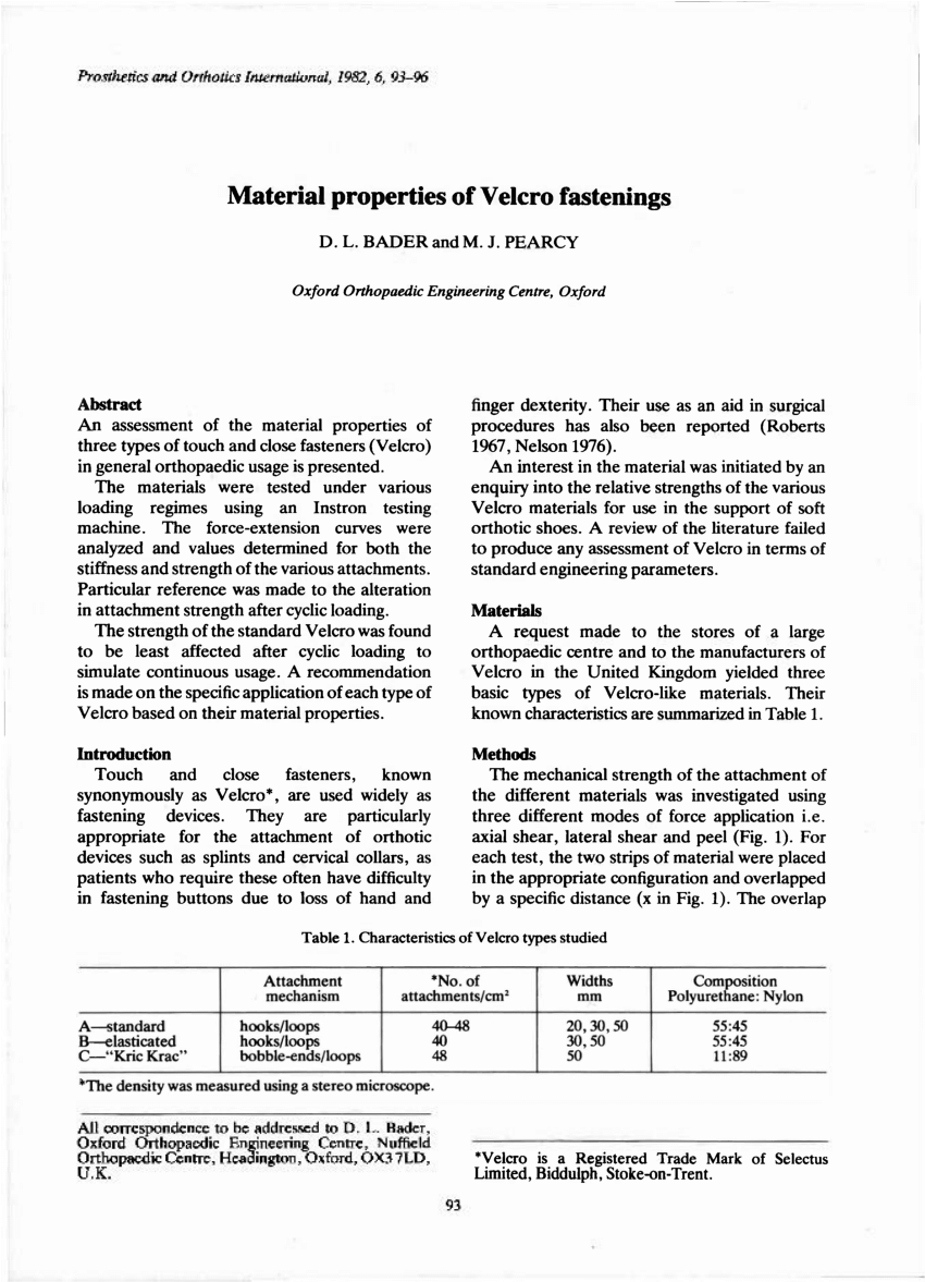 Do Spiritus median PDF) Material properties of Velcro fastenings