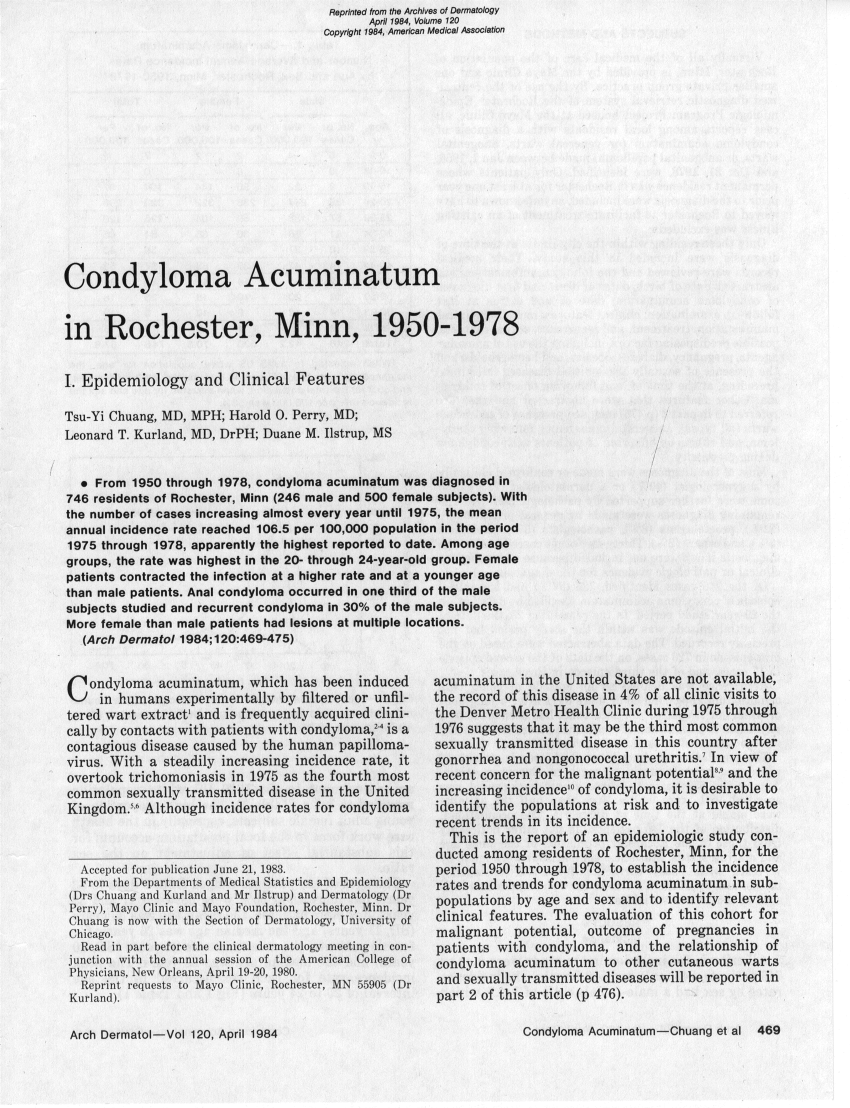 condyloma acuminatum epidemiology