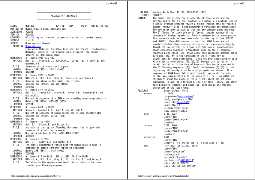 Pdf Sequence Of Human Insulin Gene