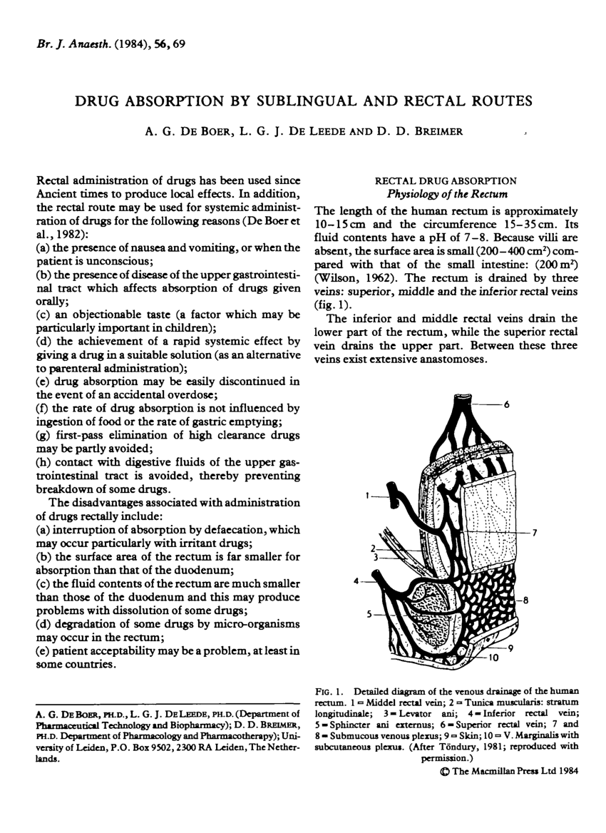 Pdf Drug Absorption By Sublingual And Rectal Routes