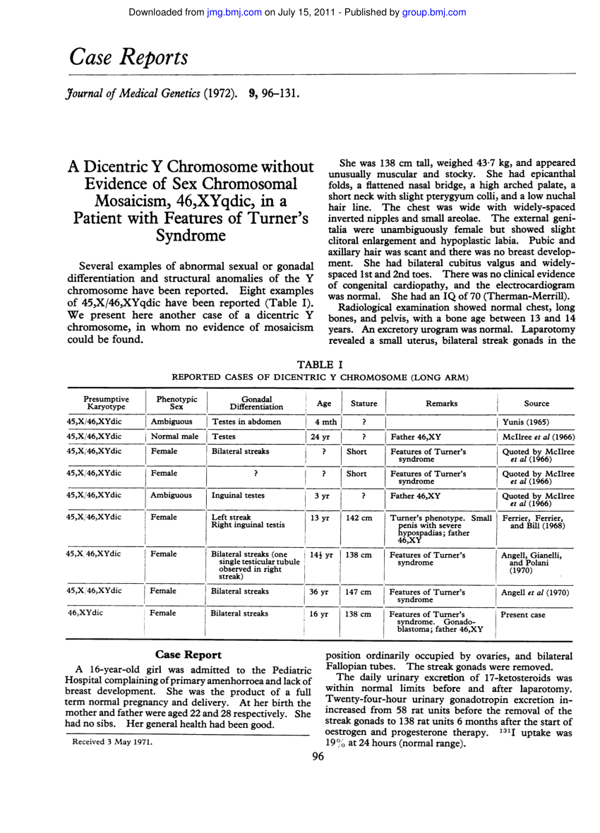 Pdf A Dicentric Y Chromosome Without Evidence Of Sex Chromosomal Mosaicism 46xyqdic In A 1768