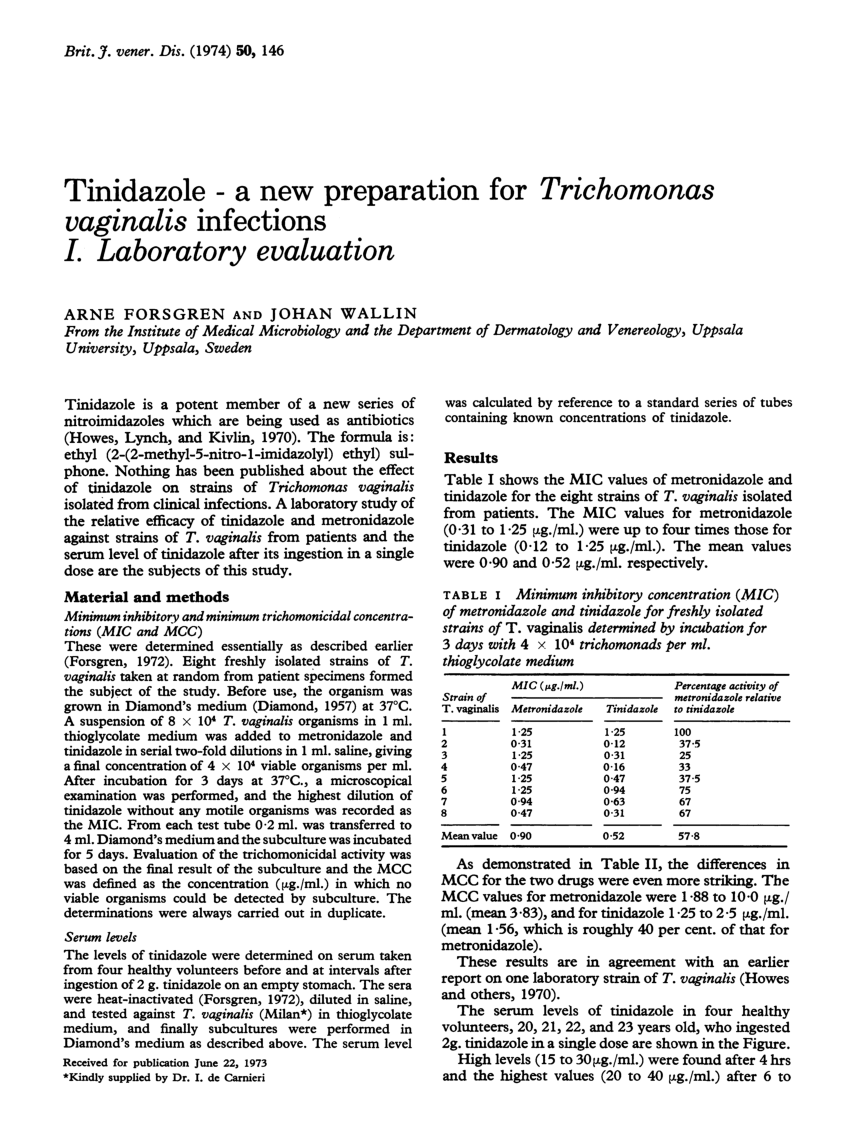 Trichomonas venereology