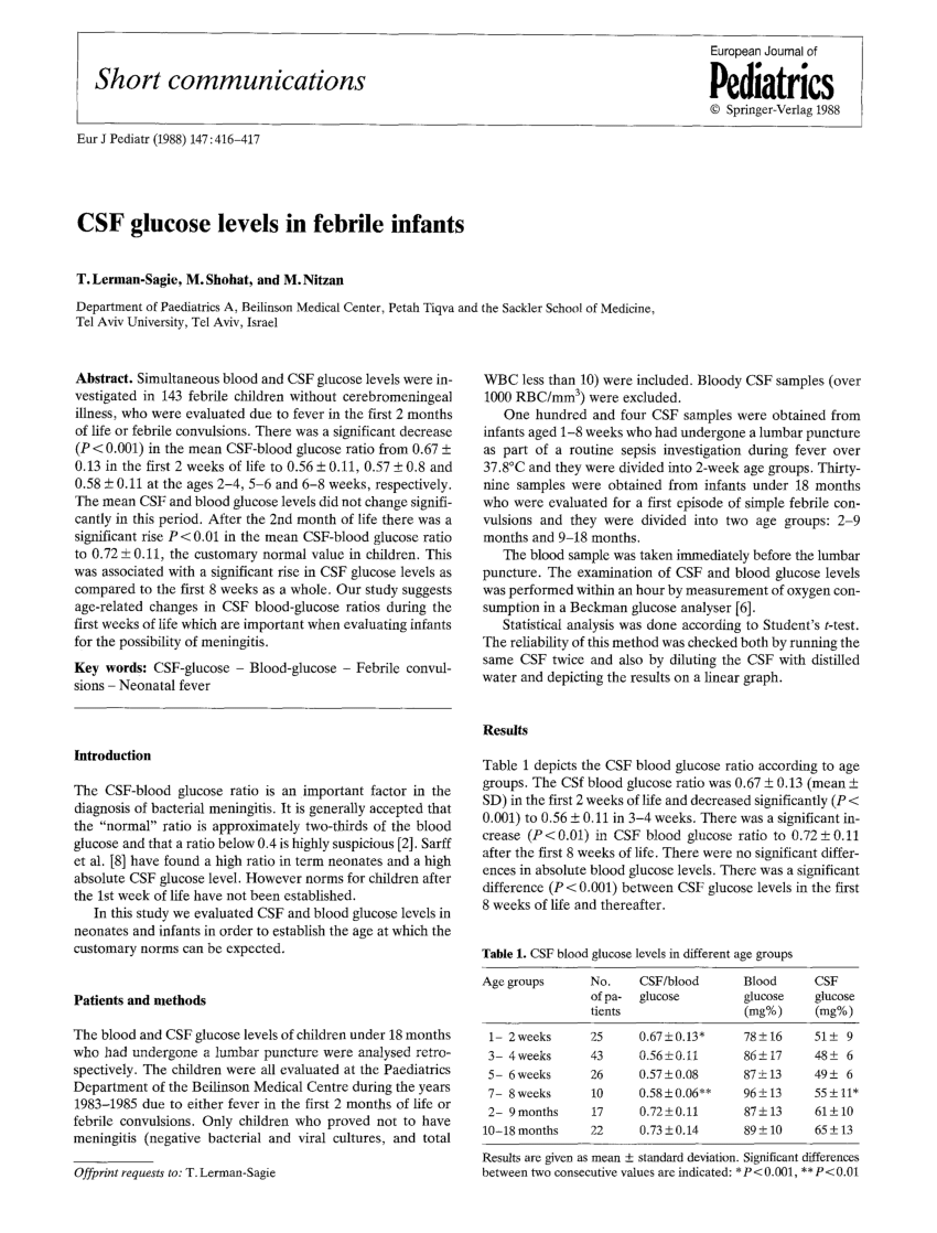 pdf-csf-glucose-levels-in-febrile-infants