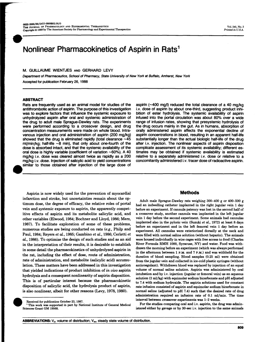 (PDF) of aspirin in rats