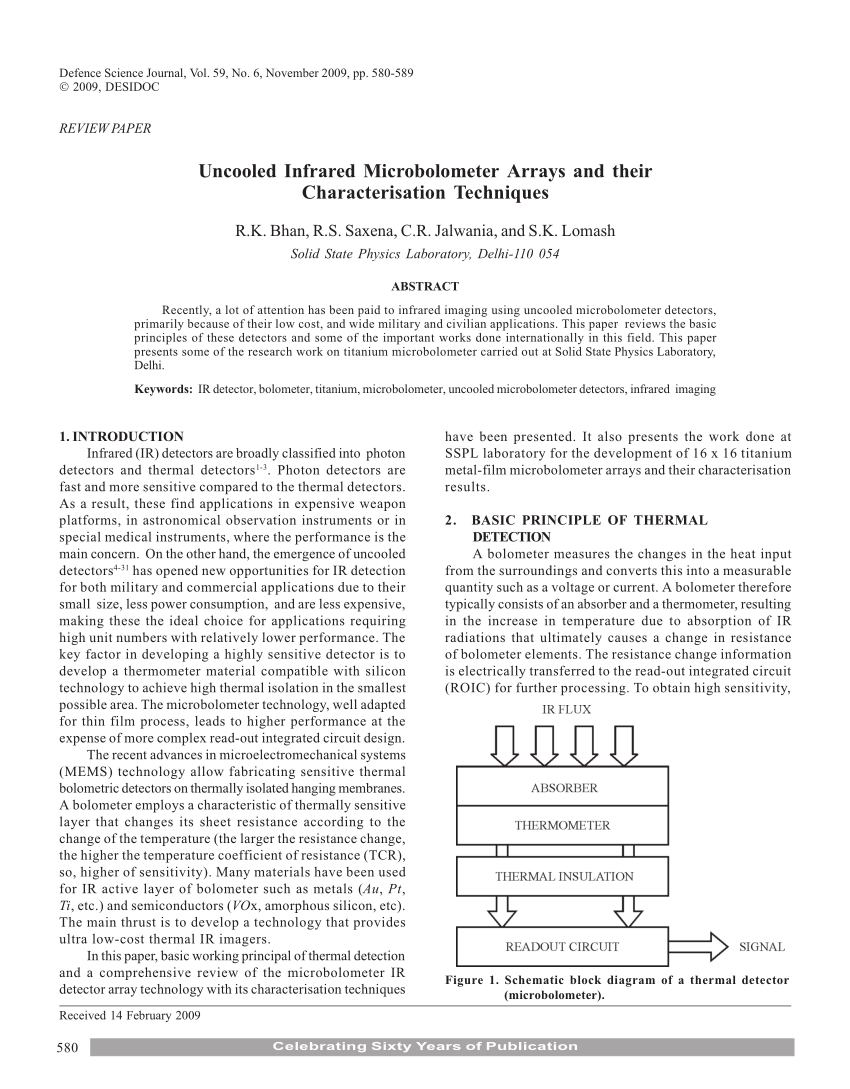 Pdf Uncooled Infrared Microbolometer Arrays And Their Characterisation Techniques