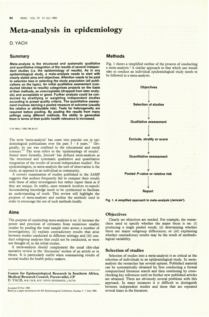 meta analysis in medical research pdf