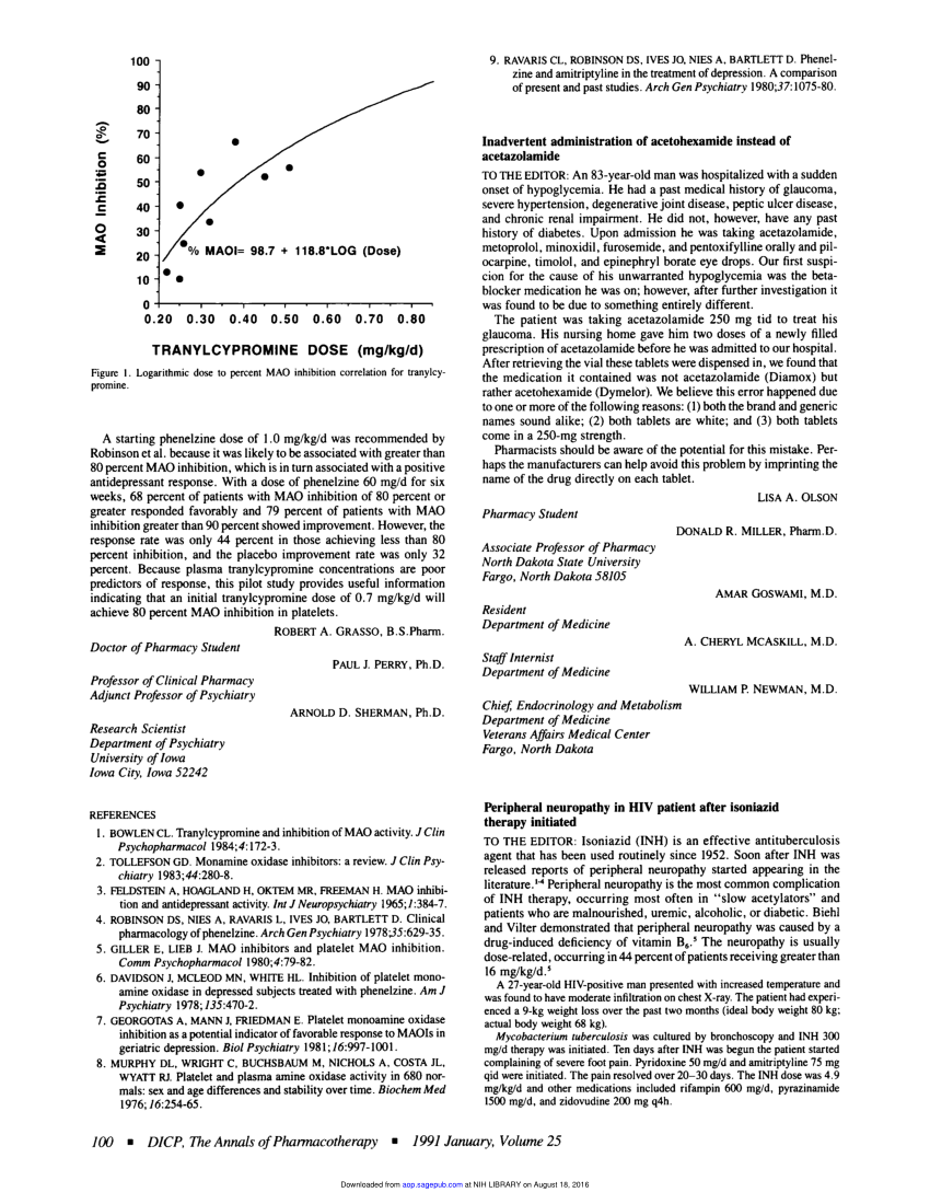 1z0-1075-22 Certification Materials