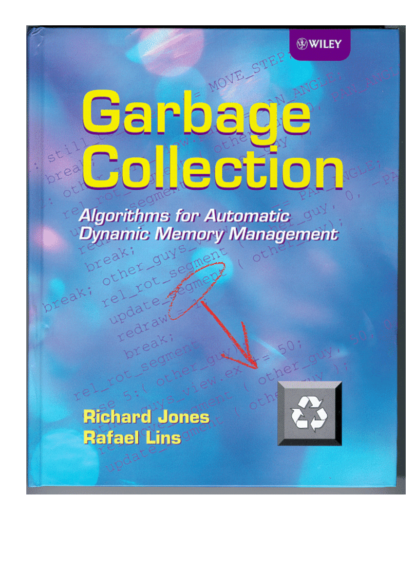 Algorithms for Automatic Dynamic Memory Management Garbage Collection 