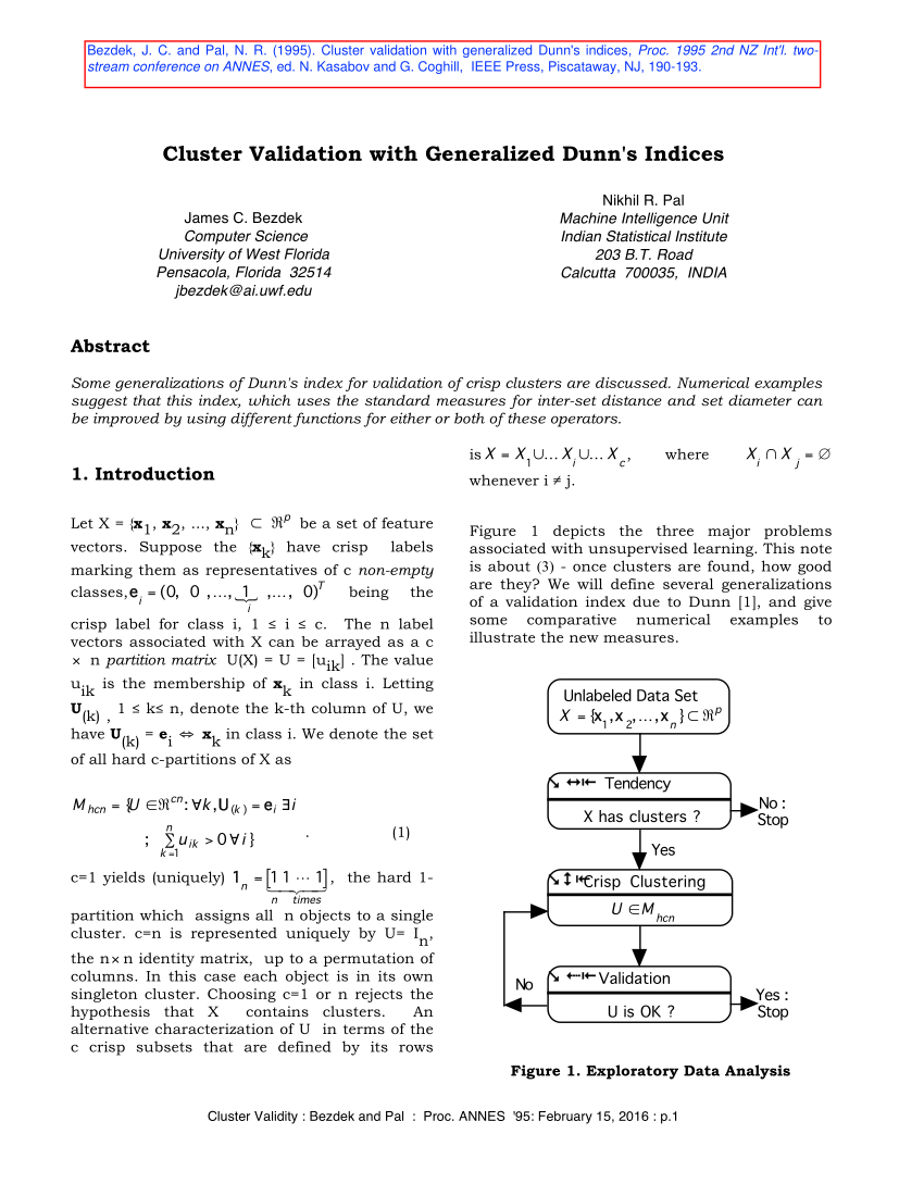 Pdf Cluster Validation With Generalized Dunn S Indices