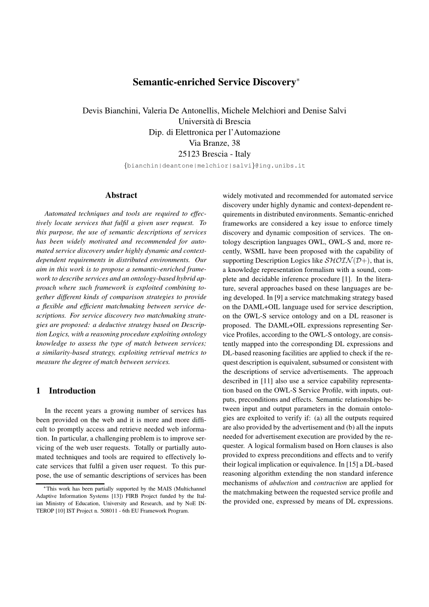 Test CIS-Discovery Questions