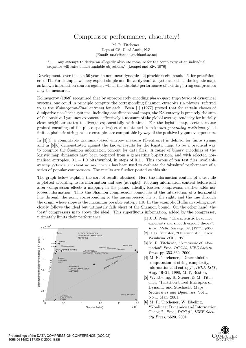 PDF) Compression Performance, Absolutely!