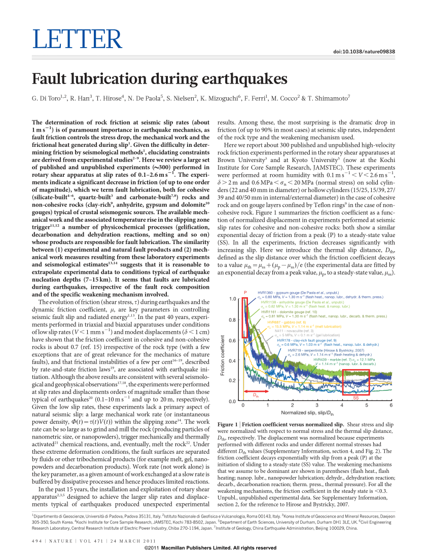 Pdf Fault Lubrication During Earthquakes