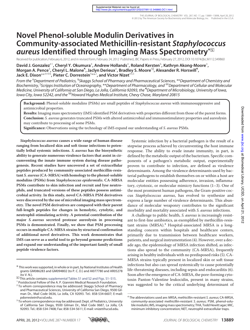 Hyperglycemia in Diabetic Skin Infections Promotes Staphylococcus aureus  Virulence Factor Aureolysin: Visualization by Molecular Imaging