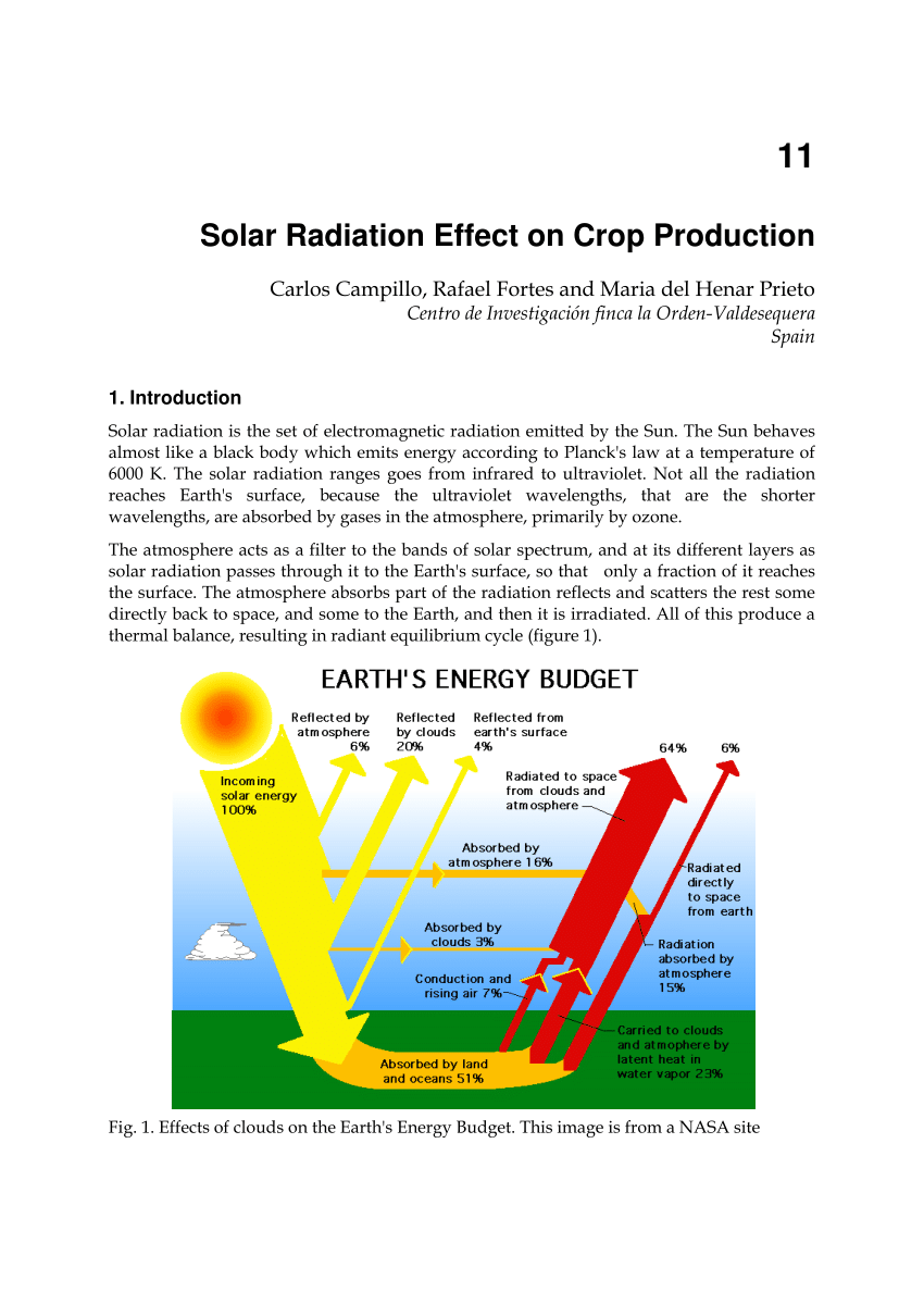 (PDF) Solar Radiation Effect on Crop Production