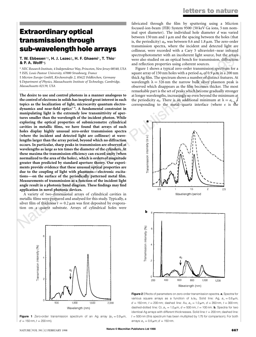 Pdf Extraordinary Optical Transmission Through Sub Wavelength Hole Arrays