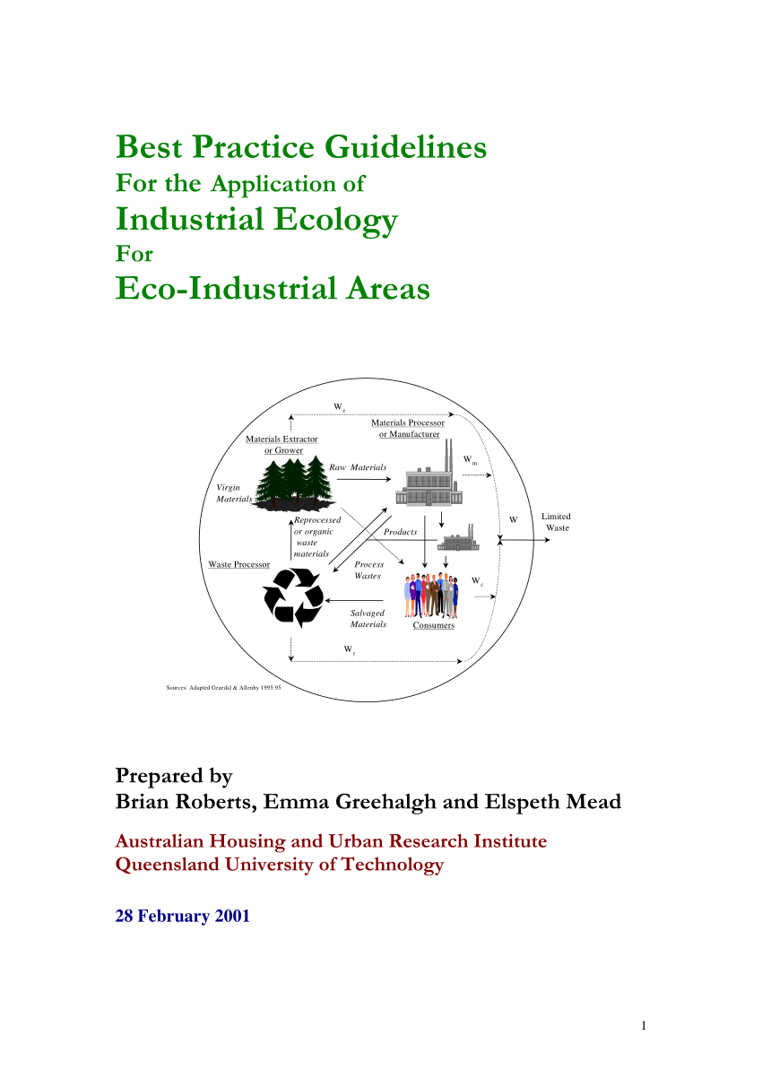 industrial ecology research papers