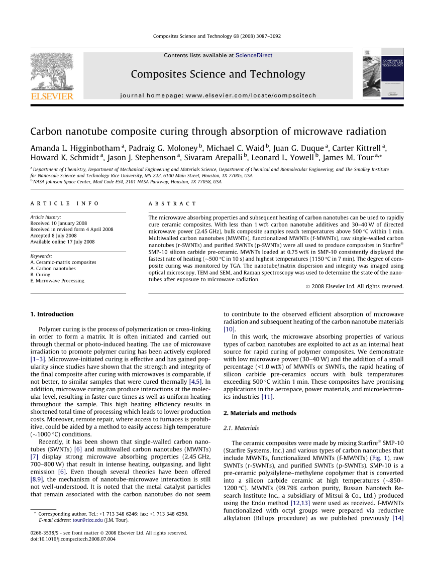 State-of-the-art in carbides/carbon composites for electromagnetic wave  absorption - ScienceDirect